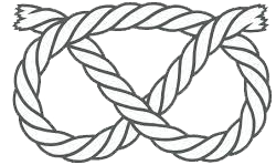 staffordshireknoty